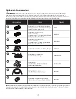 Предварительный просмотр 20 страницы SNOWJOE SUNJOE SPX6000C-RM Operator'S Manual