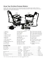 Предварительный просмотр 7 страницы SNOWJOE SUNJOE SPX6000C-XR-RM Operator'S Manual