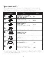 Предварительный просмотр 20 страницы SNOWJOE SUNJOE SPX6000C-XR-RM Operator'S Manual