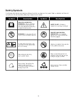 Предварительный просмотр 6 страницы SNOWJOE SUNJOE SPX6001C-XR-RM Operator'S Manual