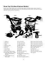 Предварительный просмотр 6 страницы SNOWJOE SUNJOE SPX6001C Operator'S Manual