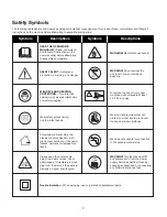 Предварительный просмотр 7 страницы SNOWJOE Sunjoe SPX7001E-RM Operator'S Manual