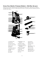 Предварительный просмотр 8 страницы SNOWJOE Sunjoe SPX7001E-RM Operator'S Manual