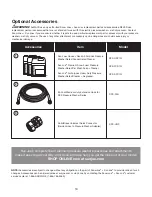 Предварительный просмотр 19 страницы SNOWJOE Sunjoe SPX7001E-RM Operator'S Manual