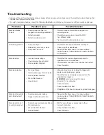 Preview for 13 page of SNOWJOE SUNJOE SPX8000-PRO Operator'S Manual