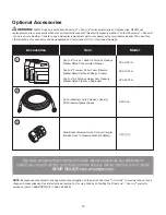 Предварительный просмотр 14 страницы SNOWJOE SUNJOE SPX8000-PRO Operator'S Manual