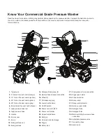 Preview for 7 page of SNOWJOE Sunjoe SPX9006-PRO-RM Operator'S Manual