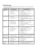 Preview for 17 page of SNOWJOE Sunjoe SPX9006-PRO-RM Operator'S Manual