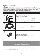 Preview for 18 page of SNOWJOE Sunjoe SPX9006-PRO-RM Operator'S Manual