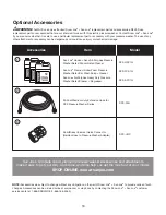 Предварительный просмотр 18 страницы SNOWJOE SUNJOE SPX9009-PRO-RM Operator'S Manual