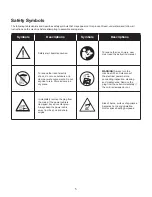 Предварительный просмотр 5 страницы SNOWJOE Sunjoe STM30E-RM Operator'S Manual