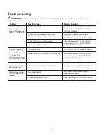 Предварительный просмотр 13 страницы SNOWJOE Sunjoe STM30E-RM Operator'S Manual