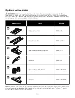 Предварительный просмотр 14 страницы SNOWJOE Sunjoe STM30E-RM Operator'S Manual