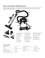 Preview for 7 page of SNOWJOE Sunjoe SWD4000-RM Operator'S Manual