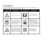 Preview for 6 page of SNOWJOE SUNJOE SWD6600-RM Operator'S Manual