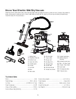 Preview for 7 page of SNOWJOE SUNJOE SWD6600-RM Operator'S Manual