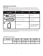 Предварительный просмотр 17 страницы SNOWJOE SUNJOE SWJ801E-RM Operator'S Manual