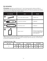 Preview for 18 page of SNOWJOE SUNJOE SWJ802E-RM Operator'S Manual