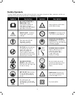 Preview for 4 page of SNOWJOE Sunjoe SWJ802E Operator'S Manual