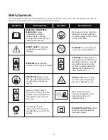 Preview for 6 page of SNOWJOE SUNJOE TJ600E-RM Operator'S Manual