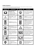 Preview for 5 page of SNOWJOE SUNJOE TJ604E Quick Start Manual