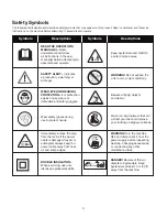 Preview for 5 page of SNOWJOE Sunjoe TRJ601E-RM Operator'S Manual