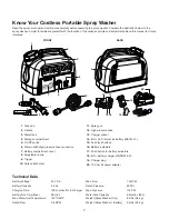 Предварительный просмотр 7 страницы SNOWJOE SUNJOE WA24C-LT Operator'S Manual