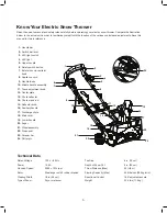 Preview for 5 page of SNOWJOE Ultra SJ619E Operator'S Manual