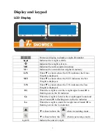 Preview for 4 page of Snowrex GW-15D User Manual