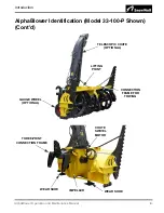 Предварительный просмотр 11 страницы SnowWolf AlphaBlower 33-100-H Operation & Maintenance Manual