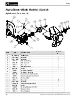 Предварительный просмотр 64 страницы SnowWolf AlphaBlower 33-100-H Operation & Maintenance Manual