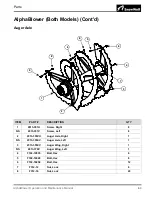 Предварительный просмотр 65 страницы SnowWolf AlphaBlower 33-100-H Operation & Maintenance Manual