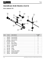 Предварительный просмотр 72 страницы SnowWolf AlphaBlower 33-100-H Operation & Maintenance Manual