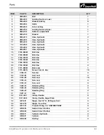 Предварительный просмотр 83 страницы SnowWolf AlphaBlower 33-100-H Operation & Maintenance Manual