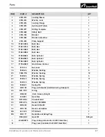 Предварительный просмотр 89 страницы SnowWolf AlphaBlower 33-100-H Operation & Maintenance Manual