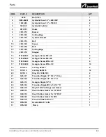 Предварительный просмотр 91 страницы SnowWolf AlphaBlower 33-100-H Operation & Maintenance Manual