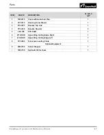 Предварительный просмотр 49 страницы SnowWolf AlphaBlower 36-106-P Operation & Maintenance Manual