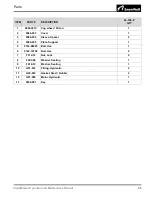 Предварительный просмотр 57 страницы SnowWolf AlphaBlower 36-106-P Operation & Maintenance Manual
