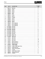 Предварительный просмотр 59 страницы SnowWolf AlphaBlower 36-106-P Operation & Maintenance Manual