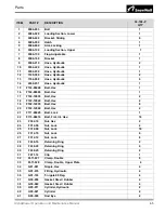 Предварительный просмотр 67 страницы SnowWolf AlphaBlower 36-106-P Operation & Maintenance Manual