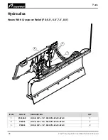 Предварительный просмотр 40 страницы SnowWolf Flex Plow Operation & Maintenance Manual