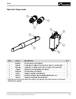 Предварительный просмотр 41 страницы SnowWolf Flex Plow Operation & Maintenance Manual