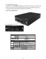 Предварительный просмотр 6 страницы SNR 10G -CVT Series User Manual