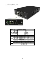 Предварительный просмотр 8 страницы SNR 10G -CVT Series User Manual