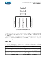 Предварительный просмотр 18 страницы SNR S2940-8G-v2 Configuration Manual