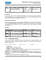 Предварительный просмотр 19 страницы SNR S2940-8G-v2 Configuration Manual