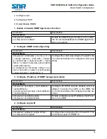 Предварительный просмотр 31 страницы SNR S2940-8G-v2 Configuration Manual