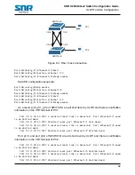 Предварительный просмотр 62 страницы SNR S2940-8G-v2 Configuration Manual