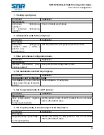 Предварительный просмотр 72 страницы SNR S2940-8G-v2 Configuration Manual