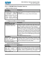 Предварительный просмотр 114 страницы SNR S2940-8G-v2 Configuration Manual